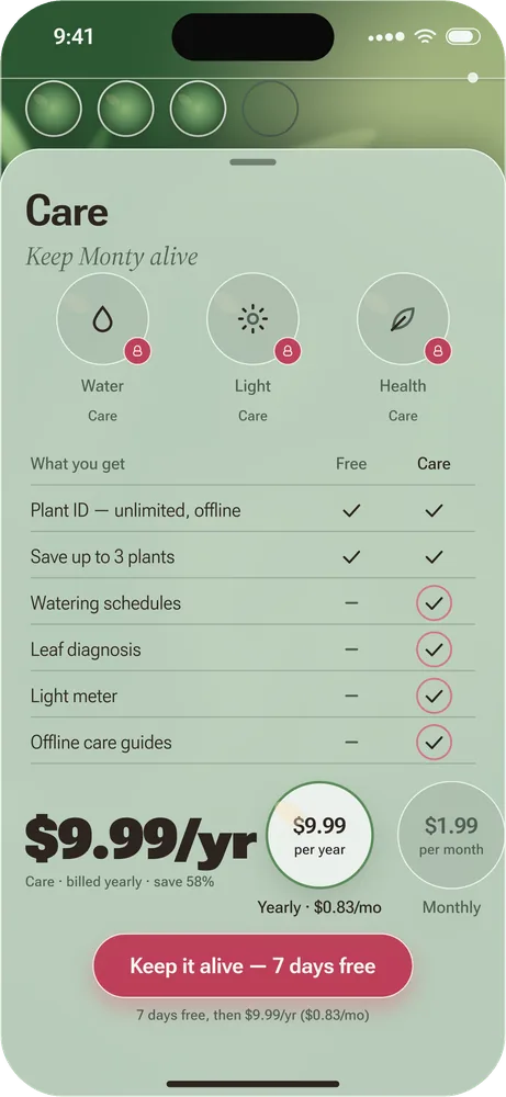 The Sprig Care sheet comparing Free and Care, with yearly at $9.99 and monthly at $1.99, and a button: Keep it alive, 7 days free.